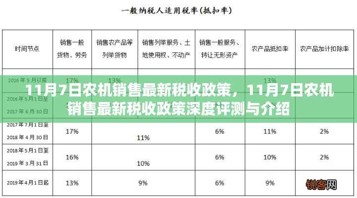 11月7日农机销售最新税收政策深度评测与介绍