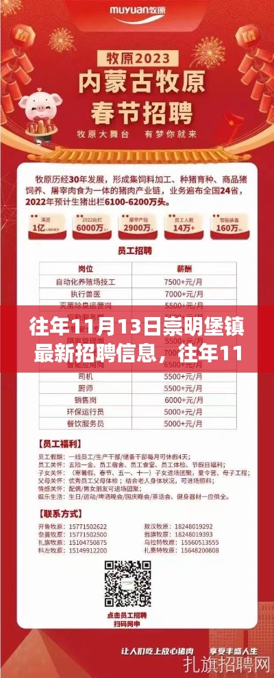崇明堡镇企业招聘信息全攻略,最新招聘动态一网打尽,适合初学者与进阶用户!