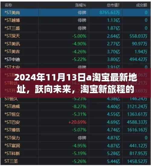 淘宝新启程,跃向未来的学习力量与最新地址揭秘