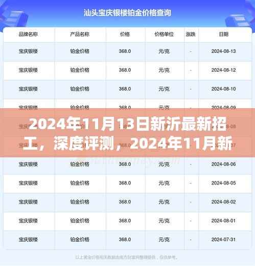 2024年11月新沂最新招工平台深度评测,特性、用户体验与目标用户群体分析
