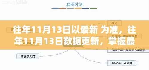 往年11月13日数据更新,最新趋势引领未来发展