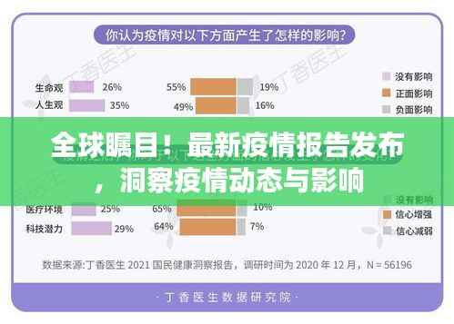 全球瞩目！最新疫情报告发布，洞察疫情动态与影响