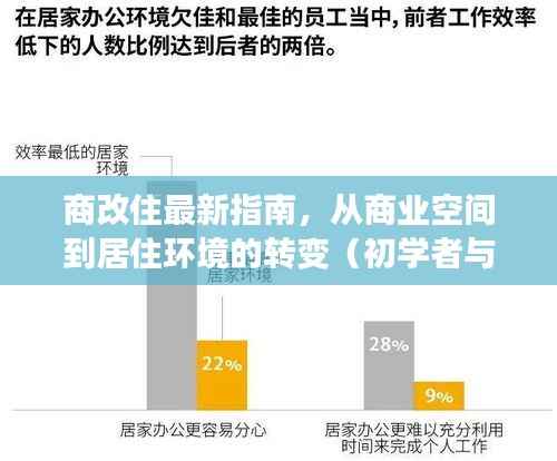 商改住最新指南,从商业空间到居住环境的转变(初学者与进阶用户适用)