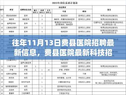 费县医院智能医疗时代先锋体验招聘活动最新信息揭秘