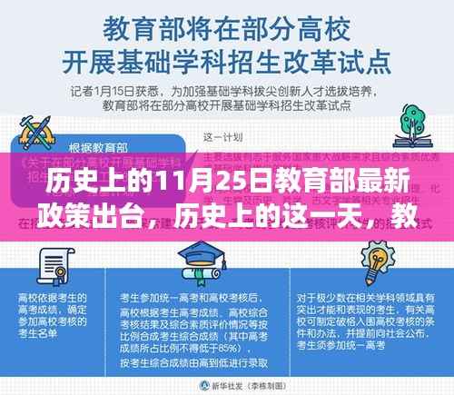 历史上的11月25日,教育部新政引领变革之风,点燃学习激情的火花