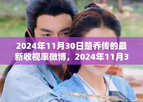 楚乔传最新收视率报告,深度分析与微博评测揭秘收视热潮背后的秘密。
