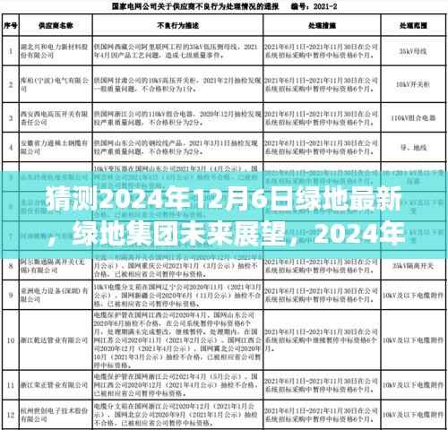 绿地集团未来展望,揭秘2024年12月6日的新篇章与最新动态