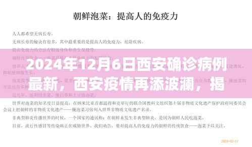 揭秘西安疫情再起波澜,一起探寻确诊病例背后的故事