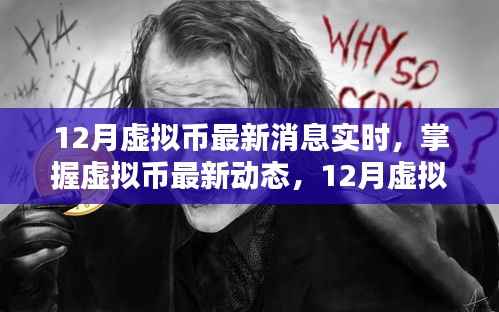 12月虚拟币最新消息实时更新与动态掌握,步骤指南