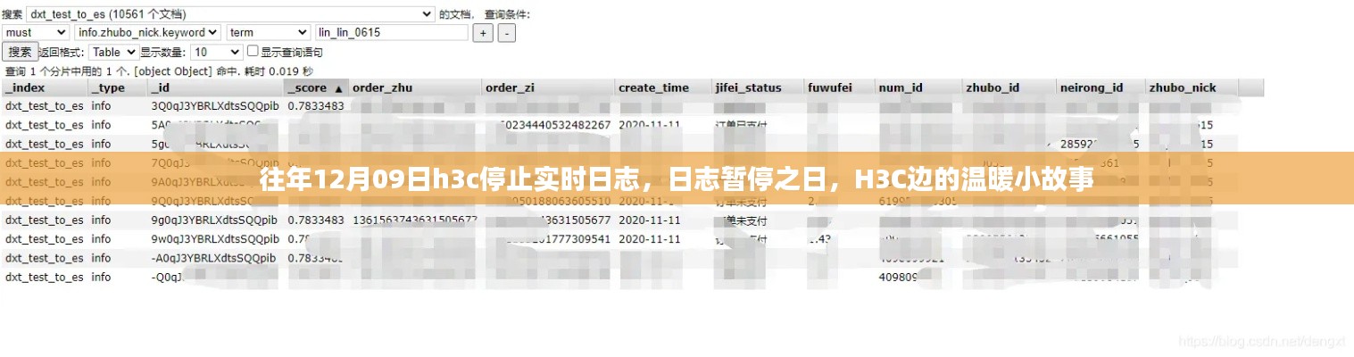 H3C日志暂停之日的温暖小故事,日志虽停,关怀依旧