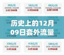 历史上的十二月九日与流量费用的奇妙故事,套外流量实时收费探讨
