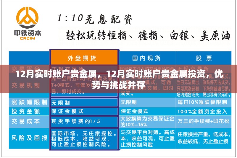 12月实时账户贵金属投资,优势与挑战并存