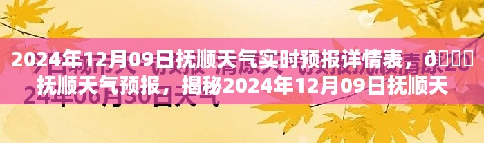 独家揭秘,2024年12月9日抚顺天气预报实时详情表