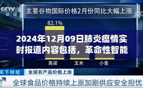 革命性智能监控引领未来,肺炎瘟情实时报道的高科技革新