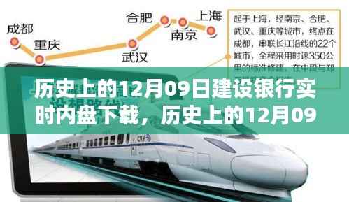 建设银行实时内盘下载革新,科技重塑金融体验的历史回望(12月09日篇)