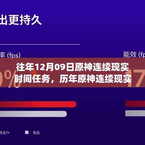 历年原神连续现实时间任务深度解析，特性、体验、竞品对比与用户分析