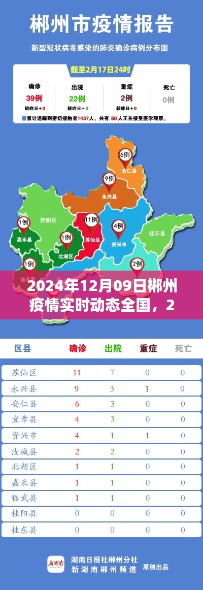 2024年郴州疫情实时动态全面解析与前沿关注