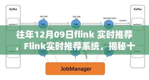 箭拔弩张 第4页