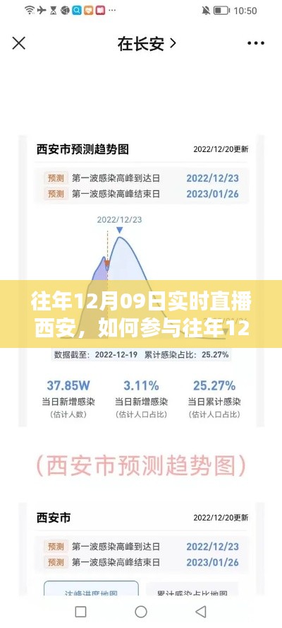 往年12月09日西安实时直播活动参与指南,详细步骤带你走进直播现场!