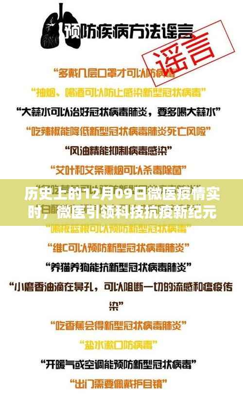 微医引领科技抗疫新纪元,历史上的12月09日疫情实时追踪与智能分析系统启动时刻回顾