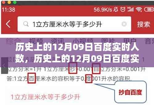 科技巨擘重塑用户体验,历史上的百度实时人数回顾与智能生活新纪元的开启(发生在12月09日)