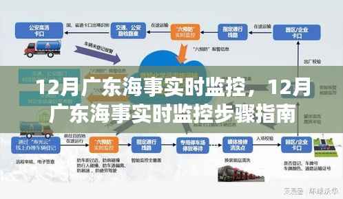 广东海域12月实时监控指南,步骤与监控要点解析