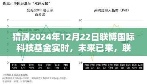 联博国际科技基金打造的未来智能生活体验展望,2024年智能生活新篇章揭秘