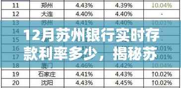 节衣缩食 第3页