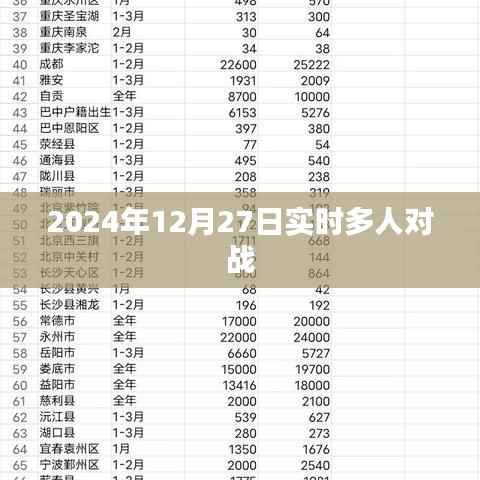 2024年实时多人对战游戏盛宴