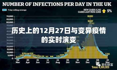 瑞雪纷飞 第4页
