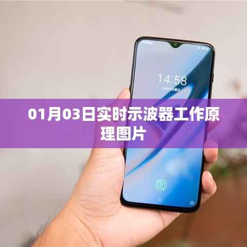 实时示波器工作原理图解，深入解析工作机理