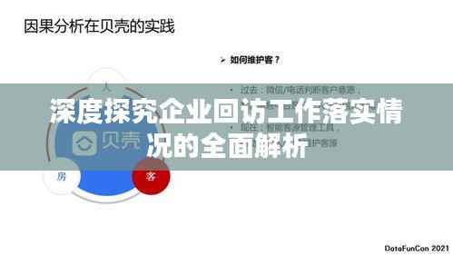 深度探究企业回访工作落实情况的全面解析