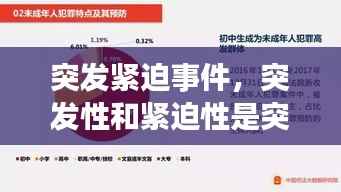 突发紧迫事件,突发性和紧迫性是突发事件的本质特征