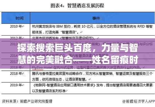 探索搜索巨头百度，力量与智慧的完美融合——姓名留痕时代开启！