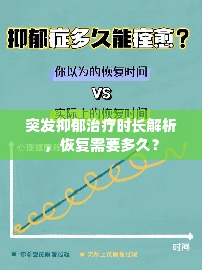 突发抑郁治疗时长解析,恢复需要多久?