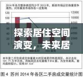 探索居住空间演变,未来居住概念的发展与趋势展望